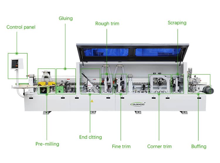 kenar bantlama makinesi