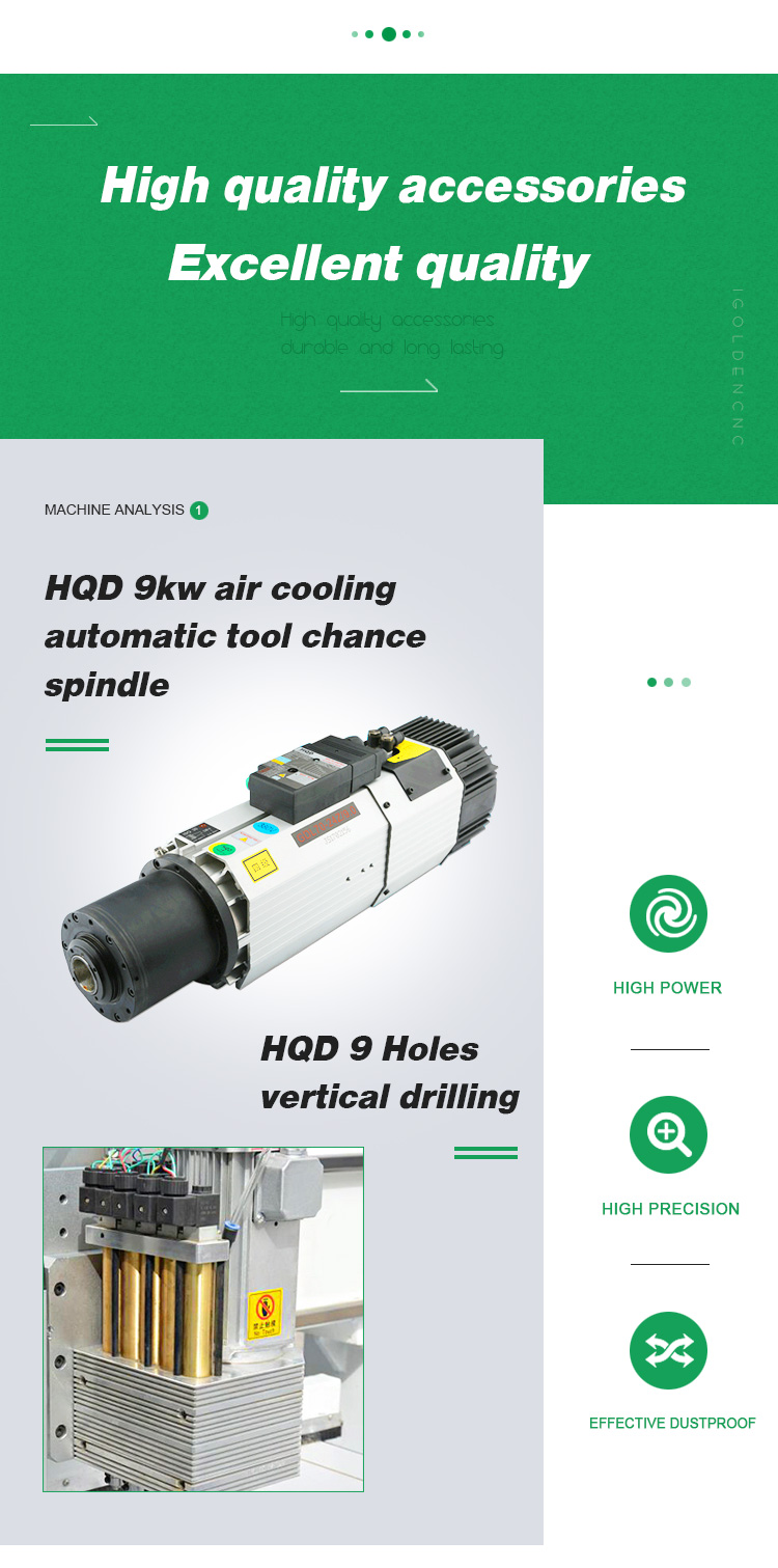Machines de fabrication de l'armoire